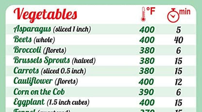 Must-Have Air Fryer Accessories Air Fryer Cooking Times All-in-One Magnet Accurate Instant Guide Big Text Easy to Read Healthy Handy Quick Cheat Sheet Chart 8”x11” Green Kitchen Gift Recipe Cookbooks