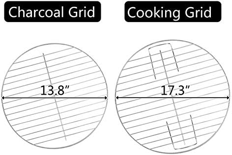18" Portable Charcoal Grill - Heavy-Duty Outdoor BBQ with Thermometer & Dual Doors, Perfect for Camping, Beach, Garden, Patio & Backyard - Black Finish
