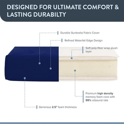 California Umbrella Outdoor Dining Chair, Set of 4 Patio Seat Cushions, 20 x 40 Inch, Premium Outdoor Memory Foam, Fade Resistant, Sunbrella Fabric, Fabric Ties, True Blue