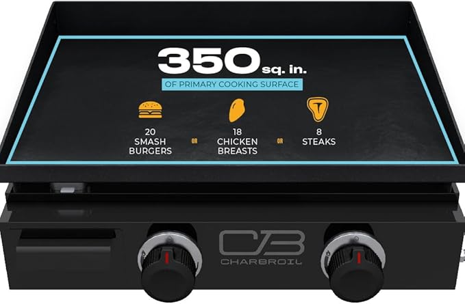 Charbroil 22" Performance Series Portable Tabletop 2 Burner Propane Gas Griddle, Black - 463614224