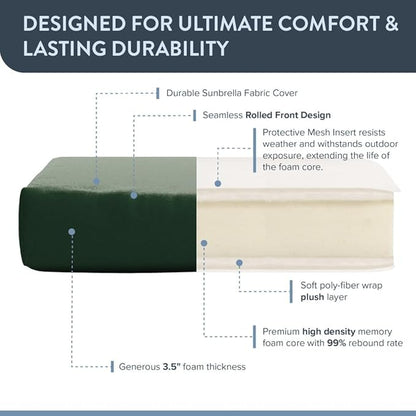California Umbrella Outdoor Dining Chair, Set of 2 Patio Seat Cushions, 20 x 40 Inch, Premium Outdoor Memory Foam, Fade Resistant, Sunbrella Fabric, Fabric Ties, Forest Green