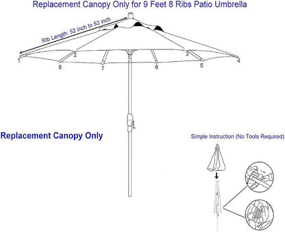 9ft Patio Umbrella Replacement Canopy Market Umbrella Top Outdoor Umbrella Canopy with 8 Ribs,Vented Canopy, Fade Resistant, UPF 50+ Excellent Sun Protection