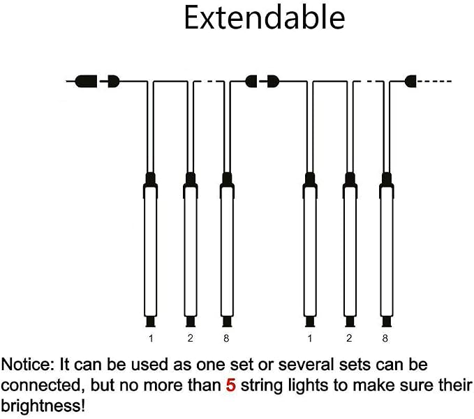 Kwaiffeo Christmas Lights Outdoor, 8 Tubes Meteor Shower Lights LED Snow Falling Icicle Cascading Light for Xmas Tree Wedding Decoration Party, UL Plug, White