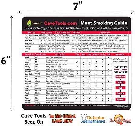 Cave Tools Meat Smoking Food Magnet Sheet with Wood Temperature Chart and Flavor Profile - Pitmaster BBQ Accessories for Smokers, Refrigerators and Metal Grills (Large)