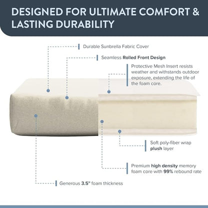 California Umbrella Outdoor Dining Chair, Set of 2 Patio Seat Cushions, 20 x 40 Inch, Premium Outdoor Memory Foam, Fade Resistant, Sunbrella Fabric, Fabric Ties, Canvas