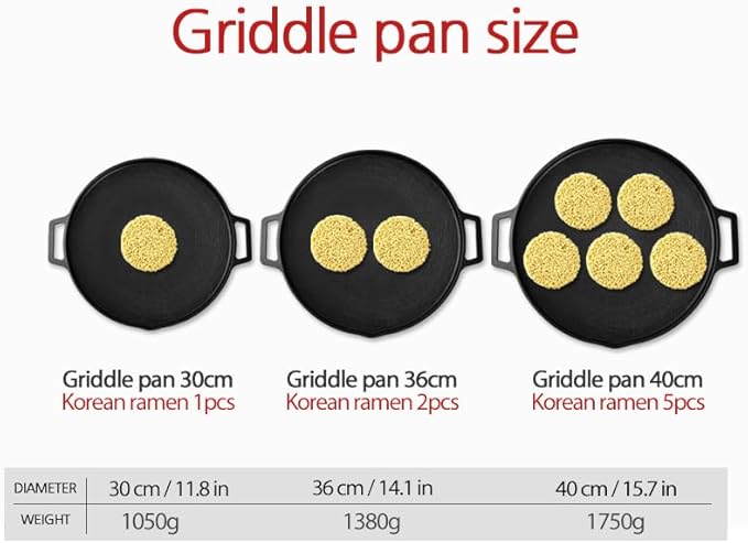 Korean BBQ B IH Griddle Grill Pan, Nonstick Coating, All Stove(Gas, Electric & Induction), Indoor Outdoor Griddle (14 IN)