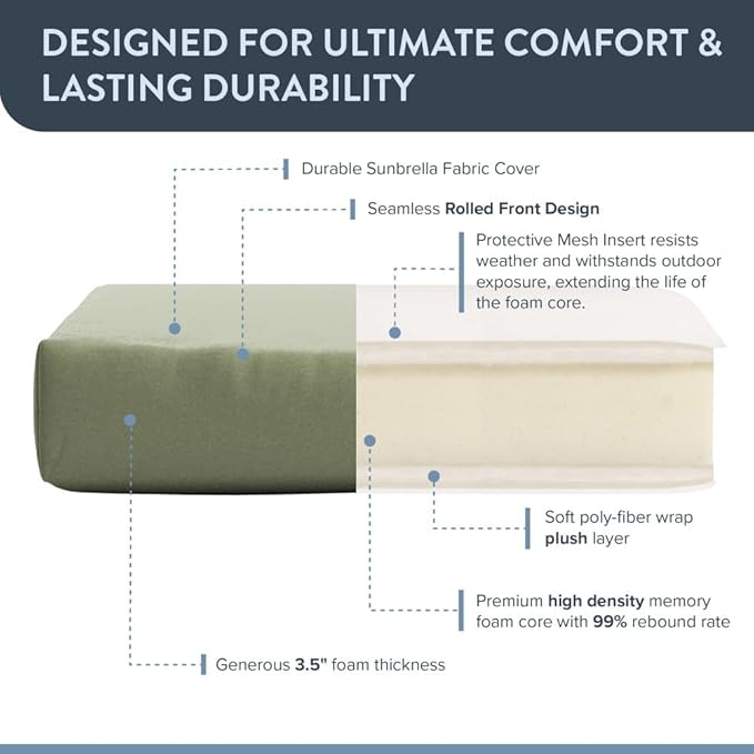 California Umbrella Outdoor Dining Chair, Set of 2 Patio Seat Cushions, 20 x 40 Inch, Premium Outdoor Memory Foam, Fade Resistant, Sunbrella Fabric, Fabric Ties, Spa