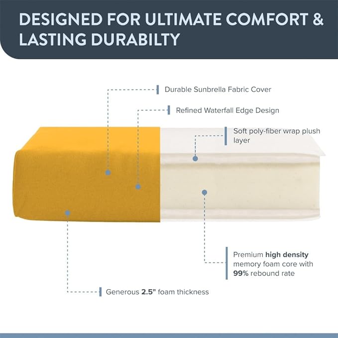 California Umbrella Outdoor Dining Chair, Set of 4 Patio Seat Cushions, 20 x 40 Inch, Premium Outdoor Memory Foam, Fade Resistant, Sunbrella Fabric, Fabric Ties, Sunflower Yellow