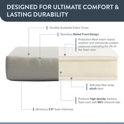 California Umbrella Outdoor Dining Chair, Set of 2 Patio Seat Cushions, 20 x 40 Inch, Premium Outdoor Memory Foam, Fade Resistant, Sunbrella Fabric, Fabric Ties, Granite