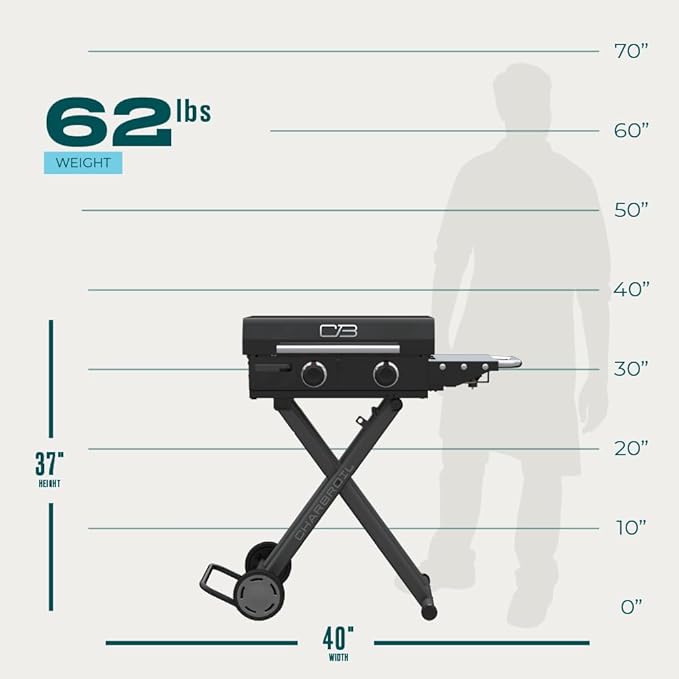 Charbroil 22" Performance Series Folding Cart 2-Burner Portable Propane Gas Griddle, Black - 463711223