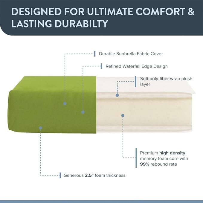 California Umbrella Outdoor Dining Chair, Set of 4 Patio Seat Cushions, 20 x 40 Inch, Premium Outdoor Memory Foam, Fade Resistant, Sunbrella Fabric, Fabric Ties, Macaw