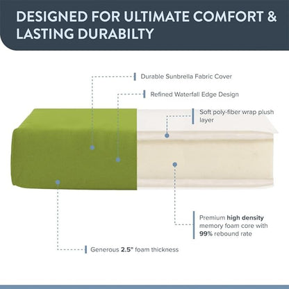 California Umbrella Outdoor Dining Chair, Set of 4 Patio Seat Cushions, 20 x 40 Inch, Premium Outdoor Memory Foam, Fade Resistant, Sunbrella Fabric, Fabric Ties, Macaw
