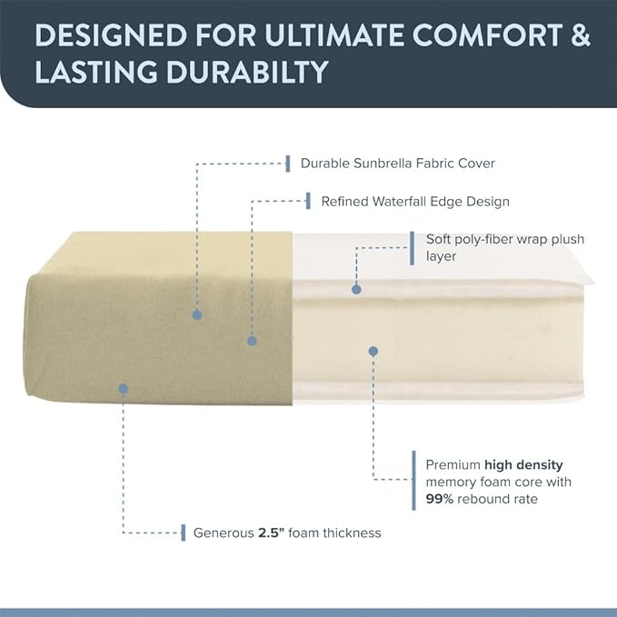 California Umbrella Outdoor Dining Chair, Set of 4 Patio Seat Cushions, 20 x 40 Inch, Premium Outdoor Memory Foam, Fade Resistant, Sunbrella Fabric, Fabric Ties, Antique Beige