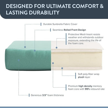 California Umbrella Outdoor Dining Chair, Set of 2 Patio Seat Cushions, 20 x 40 Inch, Premium Outdoor Memory Foam, Fade Resistant, Sunbrella Fabric, Fabric Ties, Aruba