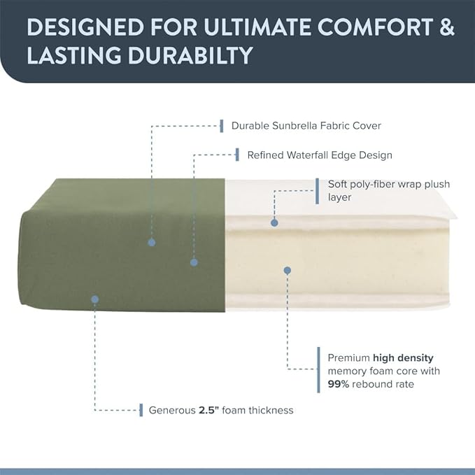 California Umbrella Outdoor Dining Chair, Set of 4 Patio Seat Cushions, 20 x 40 Inch, Premium Outdoor Memory Foam, Fade Resistant, Sunbrella Fabric, Fabric Ties, Spa