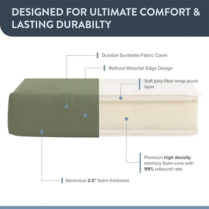 California Umbrella Outdoor Dining Chair, Set of 4 Patio Seat Cushions, 20 x 40 Inch, Premium Outdoor Memory Foam, Fade Resistant, Sunbrella Fabric, Fabric Ties, Spa