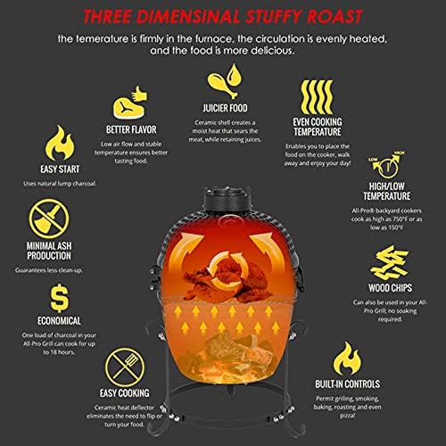 Portable Charcoal Grill 13" - Heavy-Duty Outdoor BBQ with Thermometer & Dual Access Doors, Perfect for Camping, Beach, Garden, Patio & Backyard - Black