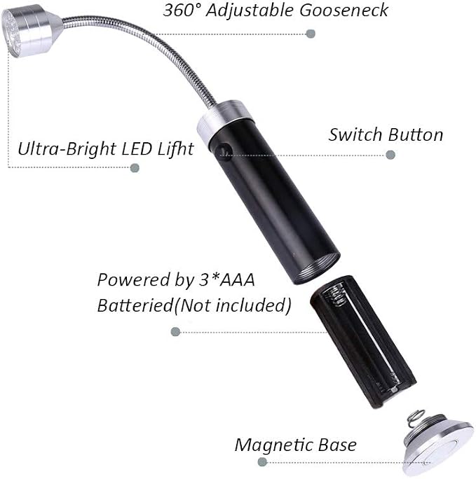 360 Degree Flexible Gooseneck LED BBQ Grill Light, Super Bright, Weather Resistant, Magnetic Base, Black