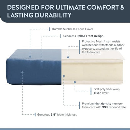 California Umbrella Outdoor Dining Chair, Set of 2 Patio Seat Cushions, 20 x 40 Inch, Premium Outdoor Memory Foam, Fade Resistant, Sunbrella Fabric, Fabric Ties, Regatta