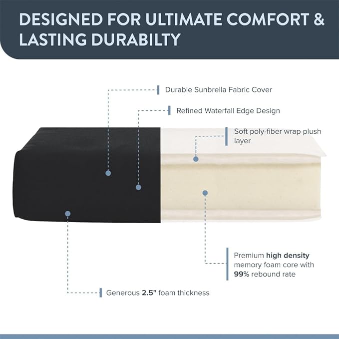California Umbrella Outdoor Dining Chair, Set of 4 Patio Seat Cushions, 20 x 40 Inch, Premium Outdoor Memory Foam, Fade Resistant, Sunbrella Fabric, Fabric Ties, Black