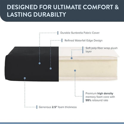 California Umbrella Outdoor Dining Chair, Set of 4 Patio Seat Cushions, 20 x 40 Inch, Premium Outdoor Memory Foam, Fade Resistant, Sunbrella Fabric, Fabric Ties, Black