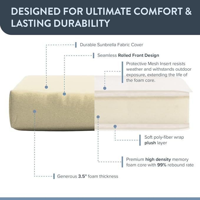 California Umbrella Outdoor Dining Chair, Set of 2 Patio Seat Cushions, 20 x 40 Inch, Premium Outdoor Memory Foam, Fade Resistant, Sunbrella Fabric, Fabric Ties, Antique Beige
