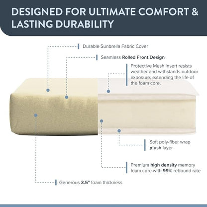 California Umbrella Outdoor Dining Chair, Set of 2 Patio Seat Cushions, 20 x 40 Inch, Premium Outdoor Memory Foam, Fade Resistant, Sunbrella Fabric, Fabric Ties, Antique Beige