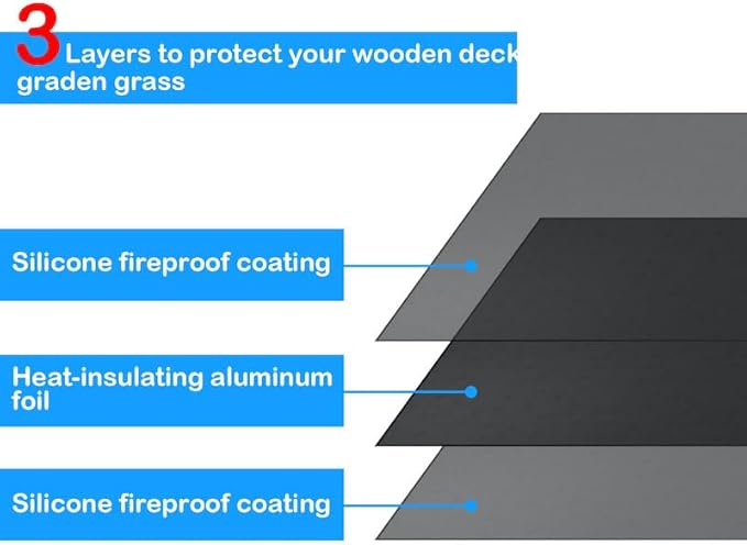 Under Grill Mat, 48×30 inch BBQ Floor mats, Pellet Stove Hearth Pad Fire Proof Mat Fire Pit Grill Fire Resistant, Water Resistant, Oil Proof, Protect The Deck, Patio, Lawn from Exploding Embers