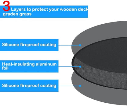 36" Round Fire Pit Mat, Under Grill Mat & Fireproof Mat Fire Pit Pad, Heat-Resistant Fireproof Mat for Outdoor Smoking and Camping, Protect The Deck, Patio, Lawn from Exploding Embers