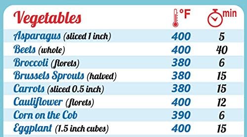 Must-Have Air Fryer Accessories Air Fryer Cooking Times All-In-One Magnet Accurate Perfect Instant Guide Big Text Easy To Read Healthy Handy Quick Cheat Sheet Chart 8”x11” Kitchen Gift Recipe Cookbook