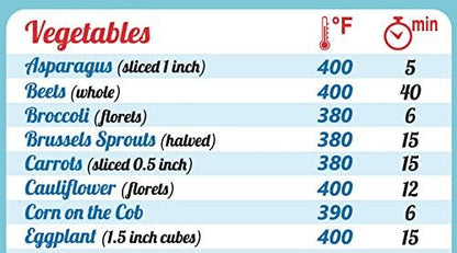Must-Have Air Fryer Accessories Air Fryer Cooking Times All-In-One Magnet Accurate Perfect Instant Guide Big Text Easy To Read Healthy Handy Quick Cheat Sheet Chart 8”x11” Kitchen Gift Recipe Cookbook