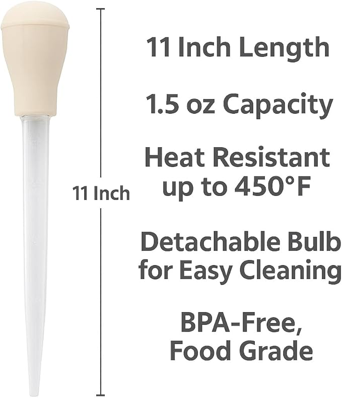 Turkey Baster – Heat-Resistant BPA-Free Food-Grade Basting Tool for Cooking Roasts, Butter, Marinades, and Juices