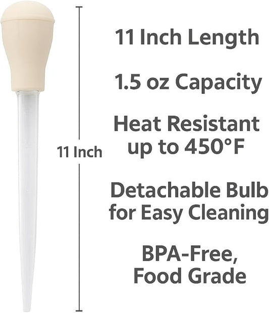 2-Pack Turkey Basters – Heat-Resistant BPA-Free Food-Grade Basting Tools for Cooking Roasts, Butter, Marinades, and Juices