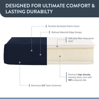 California Umbrella Outdoor Dining Chair, Set of 4 Patio Seat Cushions, 20 x 40 Inch, Premium Outdoor Memory Foam, Fade Resistant, Sunbrella Fabric, Fabric Ties, Navy