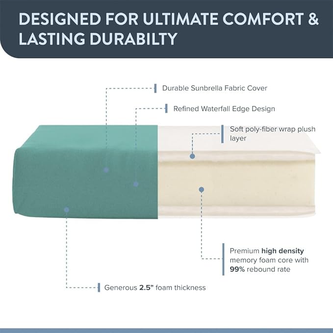 California Umbrella Outdoor Dining Chair, Set of 4 Patio Seat Cushions, 20 x 40 Inch, Premium Outdoor Memory Foam, Fade Resistant, Sunbrella Fabric, Fabric Ties, Aruba