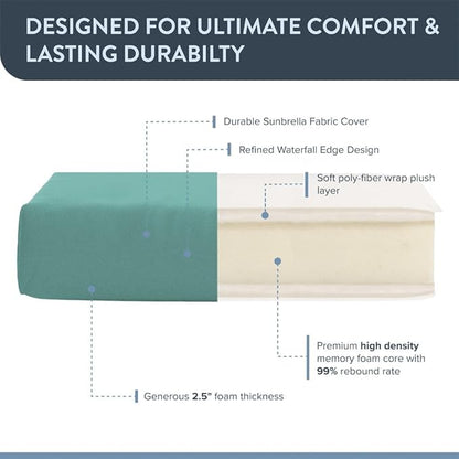 California Umbrella Outdoor Dining Chair, Set of 4 Patio Seat Cushions, 20 x 40 Inch, Premium Outdoor Memory Foam, Fade Resistant, Sunbrella Fabric, Fabric Ties, Aruba