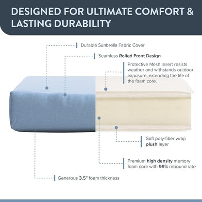 California Umbrella Outdoor Dining Chair, Set of 2 Patio Seat Cushions, 20 x 40 Inch, Premium Outdoor Memory Foam, Fade Resistant, Sunbrella Fabric, Fabric Ties, Air Blue