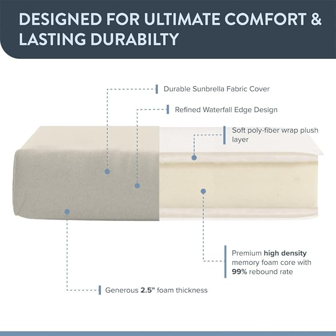California Umbrella Outdoor Dining Chair, Set of 4 Patio Seat Cushions, 20 x 40 Inch, Premium Outdoor Memory Foam, Fade Resistant, Sunbrella Fabric, Fabric Ties, Canvas