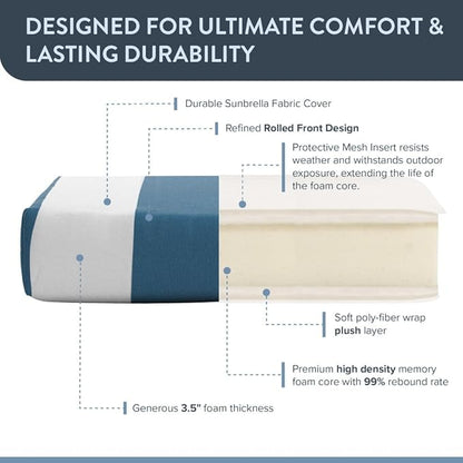 California Umbrella Outdoor Dining Chair, Set of 2 Patio Seat Cushions, 20 x 40 Inch, Premium Outdoor Memory Foam, Fade Resistant, Sunbrella Fabric, Fabric Ties, Cabana Regatta