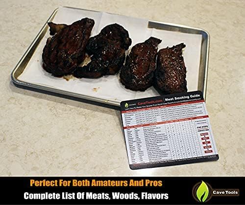 Cave Tools Meat Smoking Food Magnet Sheet with Wood Temperature Chart and Flavor Profile - Pitmaster BBQ Accessories for Smokers, Refrigerators and Metal Grills (Large)