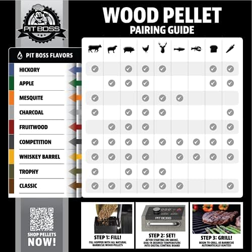 Pit Boss 100% All Natural BBQ Hardwood Pellets for Cooking, Grilling, and Smoking | 40lbs. Wood Pellets for Pellet Grills and BBQ Smokers | Cherry Blend