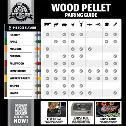 Pit Boss 100% All Natural BBQ Hardwood Pellets for Cooking, Grilling, and Smoking | 40lbs. Wood Pellets for Pellet Grills and BBQ Smokers | Cherry Blend