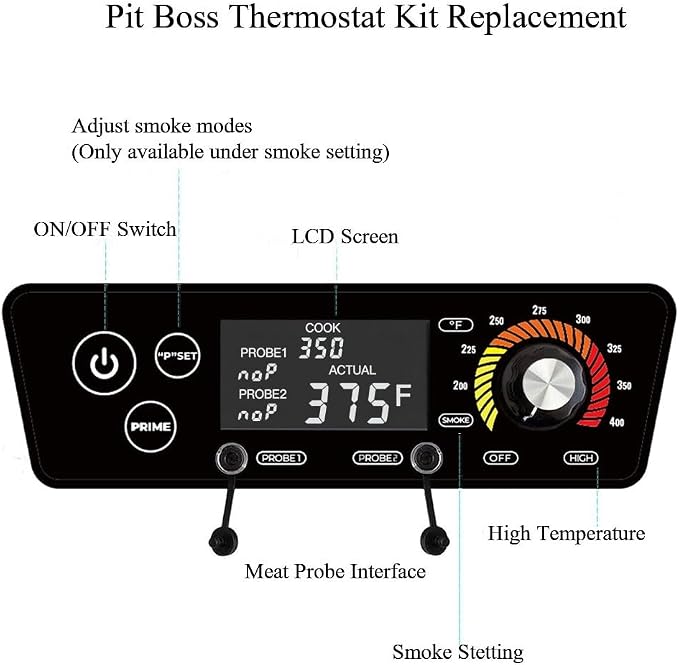 Upgrade Control Board for Pit Boss Replacement, SROKIO Digital Thermostat Controller Board Compatible with Pit boss Wood Pellet Grills