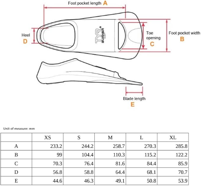 TYR Burner Swim Fins 2.0
