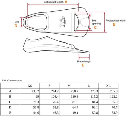 TYR Burner Swim Fins 2.0
