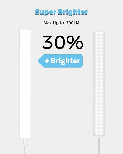 ASOKO Plug-in Under Cabinet Lighting, 16Inch LED Workbench Lights with Super Brighten 700Lumen and Dimmable 6000K Cool White, Memory Function Desk Lamp for Kitchen Sink/Desk/Workbench