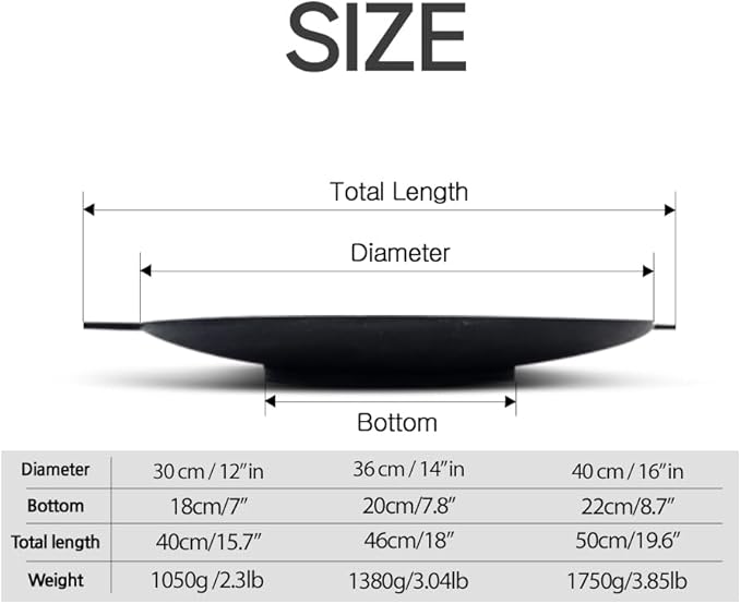 Korean BBQ A IH Griddle Grill Pan, Nonstick Coating, All Stove(Gas, Electric & Induction),Indoor Outdoor Griddle (12 IN)