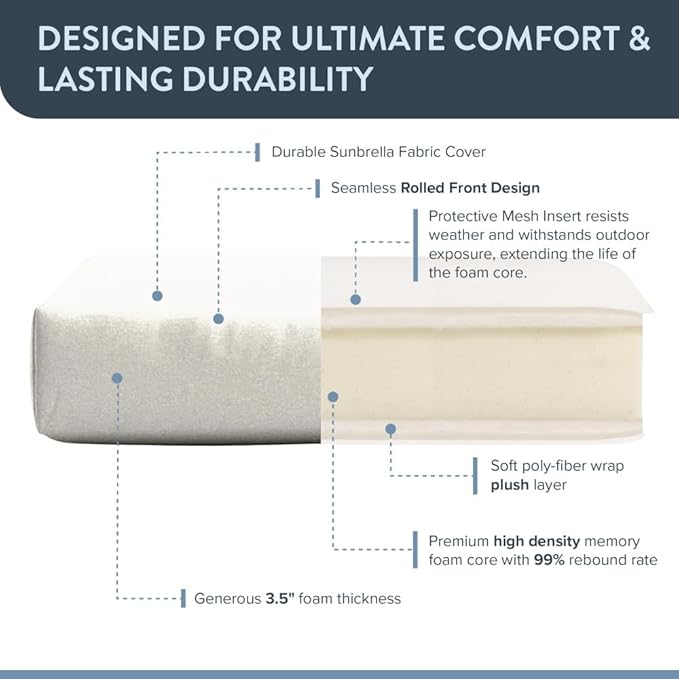California Umbrella Outdoor Dining Chair, Set of 2 Patio Seat Cushions, 20 x 40 Inch, Premium Outdoor Memory Foam, Fade Resistant, Sunbrella Fabric, Fabric Ties, Natural