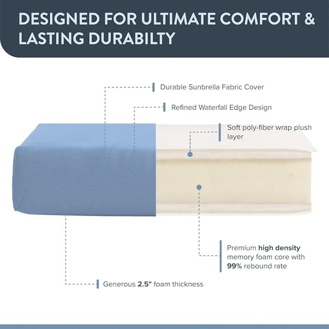 California Umbrella Outdoor Dining Chair, Set of 4 Patio Seat Cushions, 20 x 40 Inch, Premium Outdoor Memory Foam, Fade Resistant, Sunbrella Fabric, Fabric Ties, Air Blue