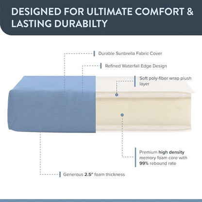 California Umbrella Outdoor Dining Chair, Set of 4 Patio Seat Cushions, 20 x 40 Inch, Premium Outdoor Memory Foam, Fade Resistant, Sunbrella Fabric, Fabric Ties, Air Blue